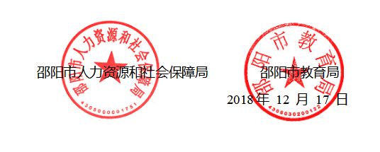 关于做好2018年度中小学教师职称评审工作的通知