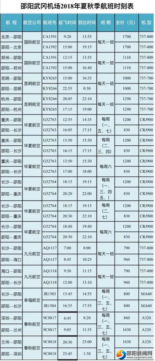 邵阳武冈机场再添新航线 全新时刻表启用(图1)