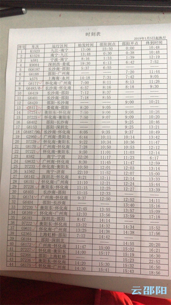 邵阳火车站1月5日起实行新列车运行图 途经邵阳站新增37趟列车(图1)