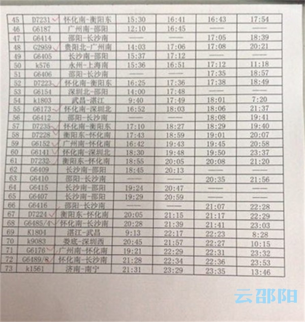 邵阳火车站1月5日起实行新列车运行图 途经邵阳站新增37趟列车(图2)