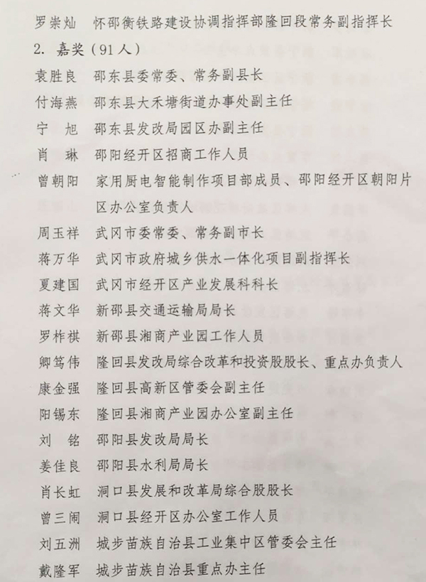 邵阳表彰一批产业发展和重点项目建设先进单位和个人(图5)