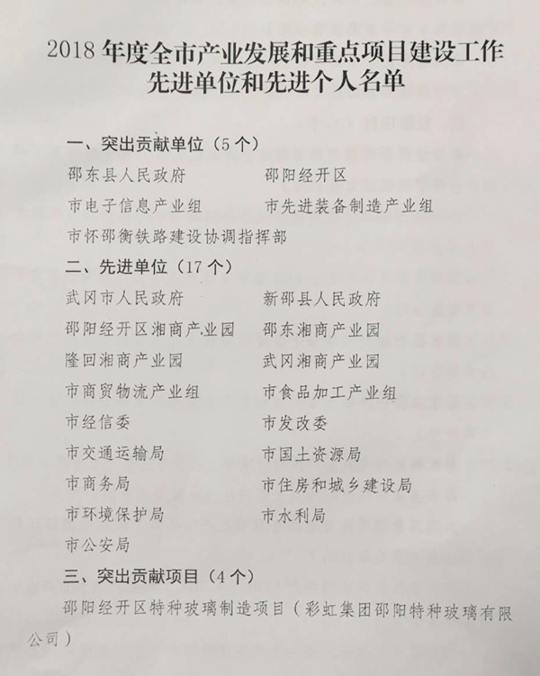 邵阳表彰一批产业发展和重点项目建设先进单位和个人(图1)