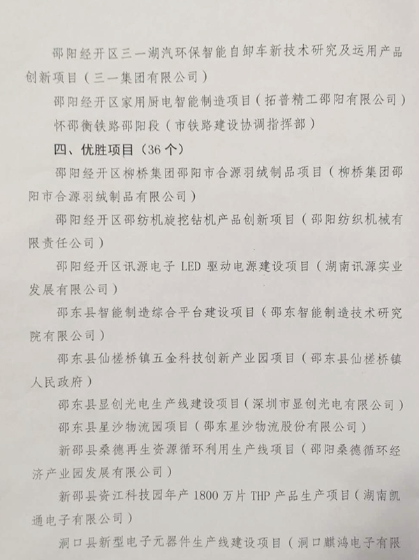 邵阳表彰一批产业发展和重点项目建设先进单位和个人(图2)