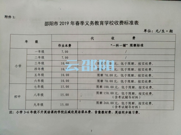 邵阳中小学春季学期收费标准出炉(图1)