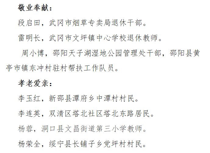 15人登上​2019年第二季度“邵阳好人榜”(图5)