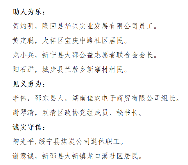 15人登上​2019年第二季度“邵阳好人榜”(图4)