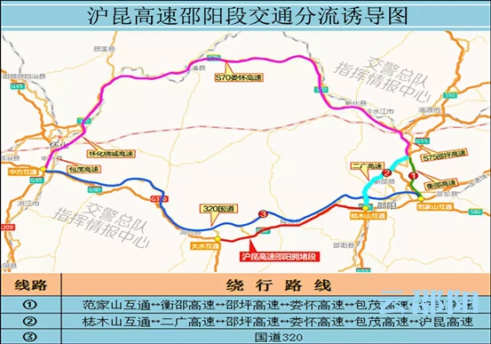 “十一”长假邵阳高速出行提示(图2)