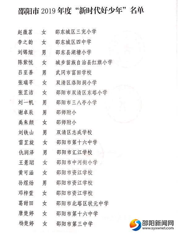 20名邵阳市2019年度“新时代好少年”受表彰(图3)