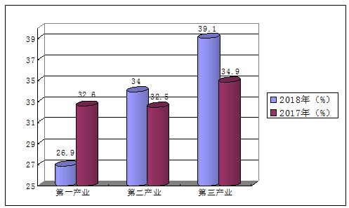 洞口县gdp_洞口县高勇砍伤唐莲湘