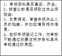 1、审核资料是否真实、齐全；
      2、核查以前是否领取过失业保险金；
      3、负责调阅、审查申领失业人员的档案，并如实填写相关信息。
      4、做好申领登记工作，对审核不能通过的要注明并告知其未审核通过的原因。
      