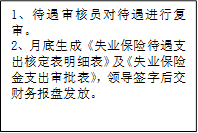 1、待遇审核员对待遇进行复审。
      2、月底生成《失业保险待遇支出核定表明细表》及《失业保险金支出审批表》，领导签字后交财务报盘发放。
      