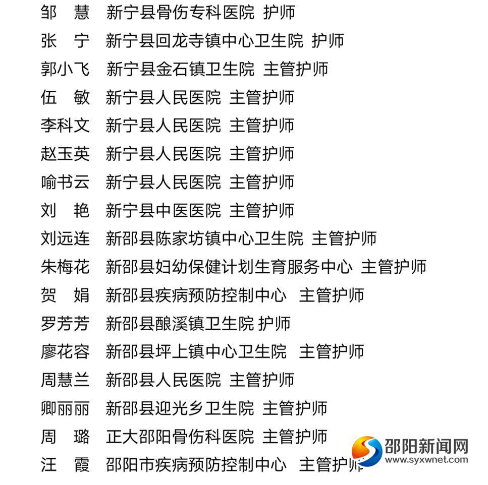 致敬白衣天使 邵阳194名优秀护理工作者获表彰(图9)
