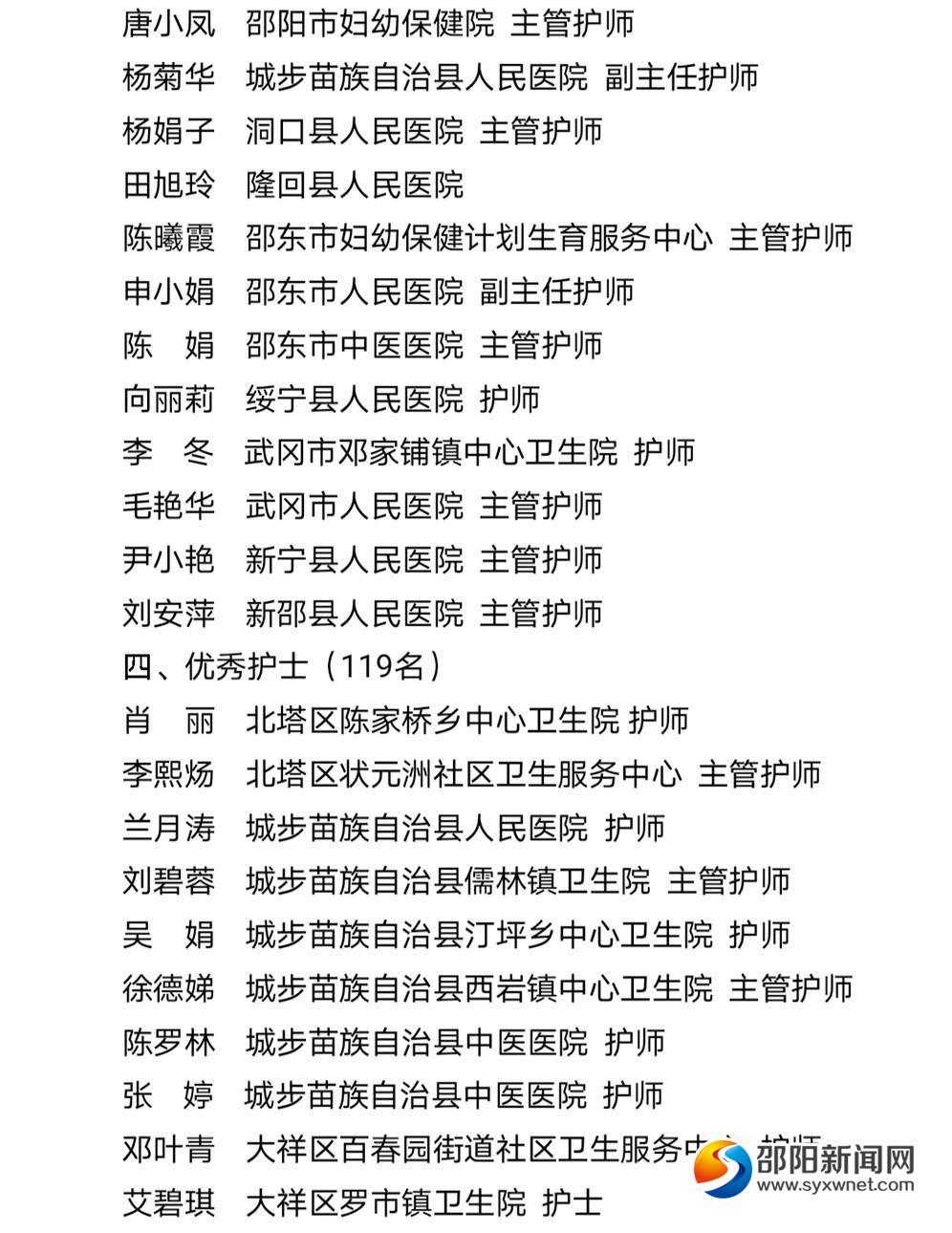 致敬白衣天使 邵阳194名优秀护理工作者获表彰(图4)