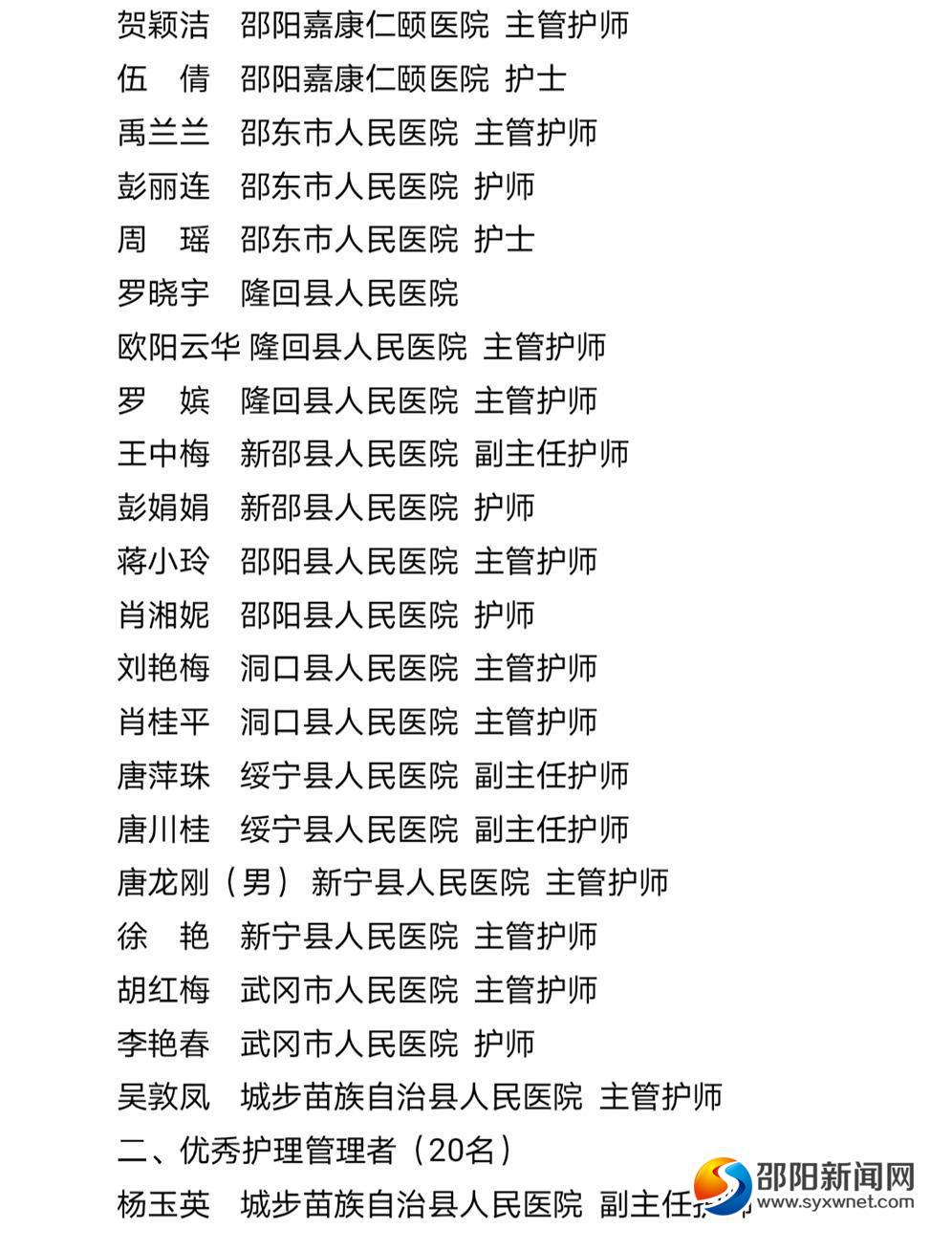 致敬白衣天使 邵阳194名优秀护理工作者获表彰(图2)