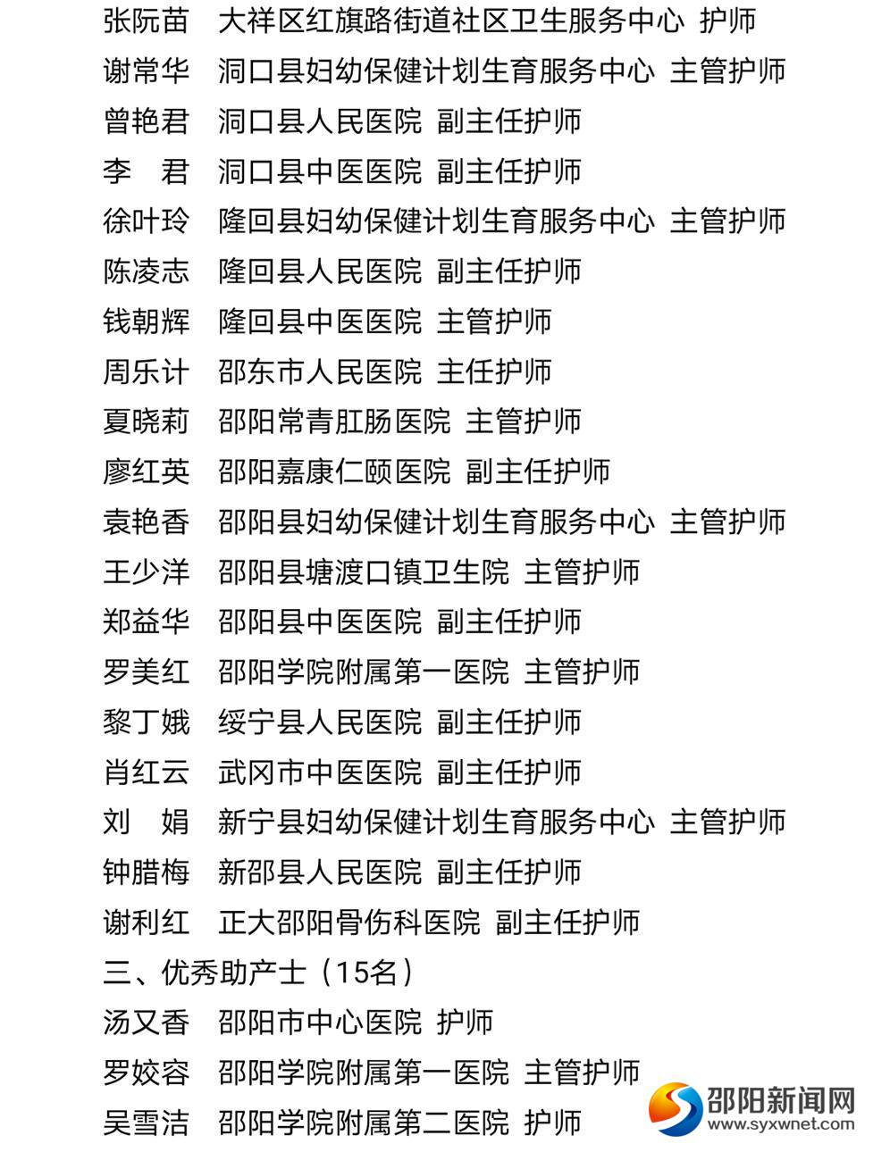 致敬白衣天使 邵阳194名优秀护理工作者获表彰(图3)