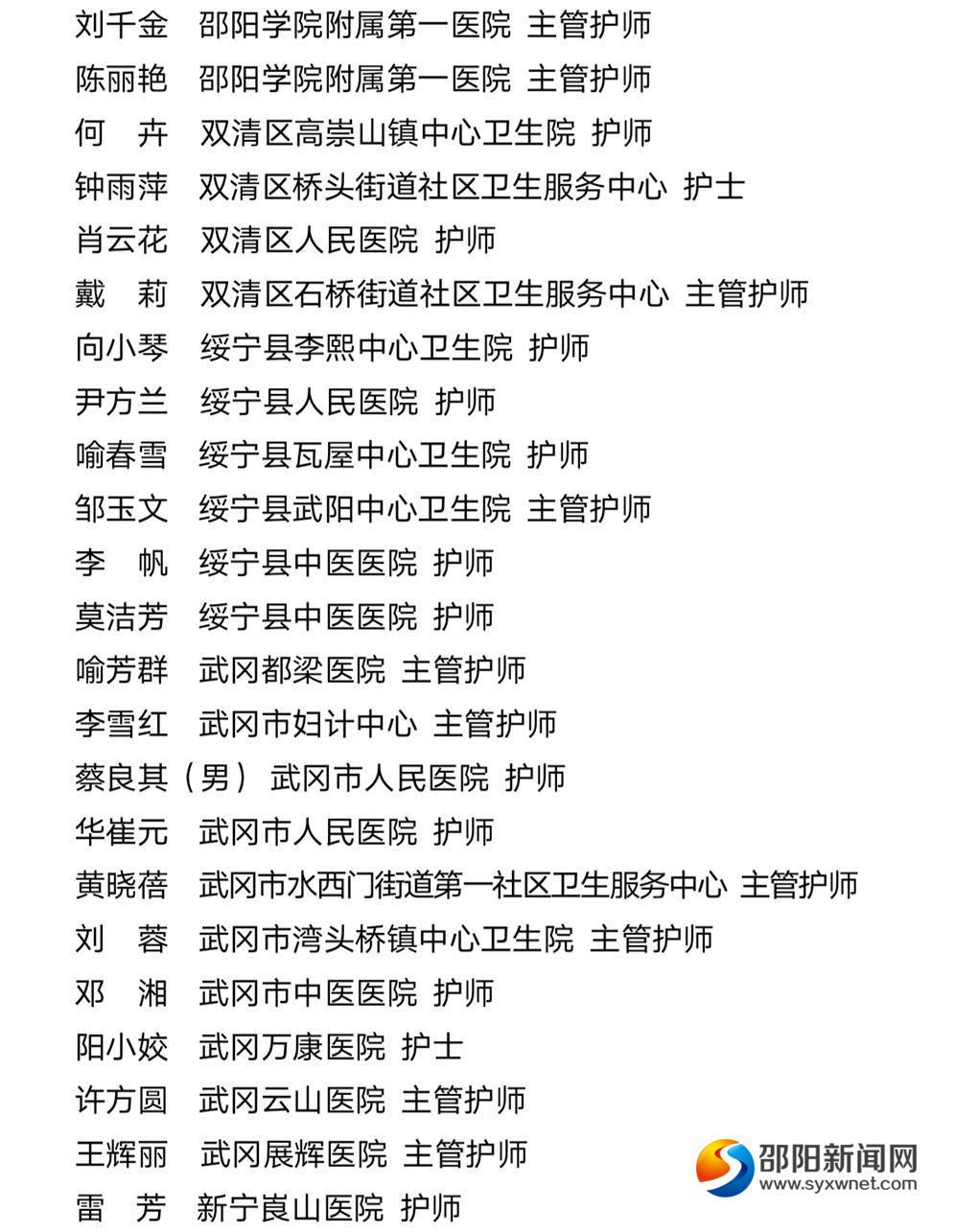 致敬白衣天使 邵阳194名优秀护理工作者获表彰(图8)