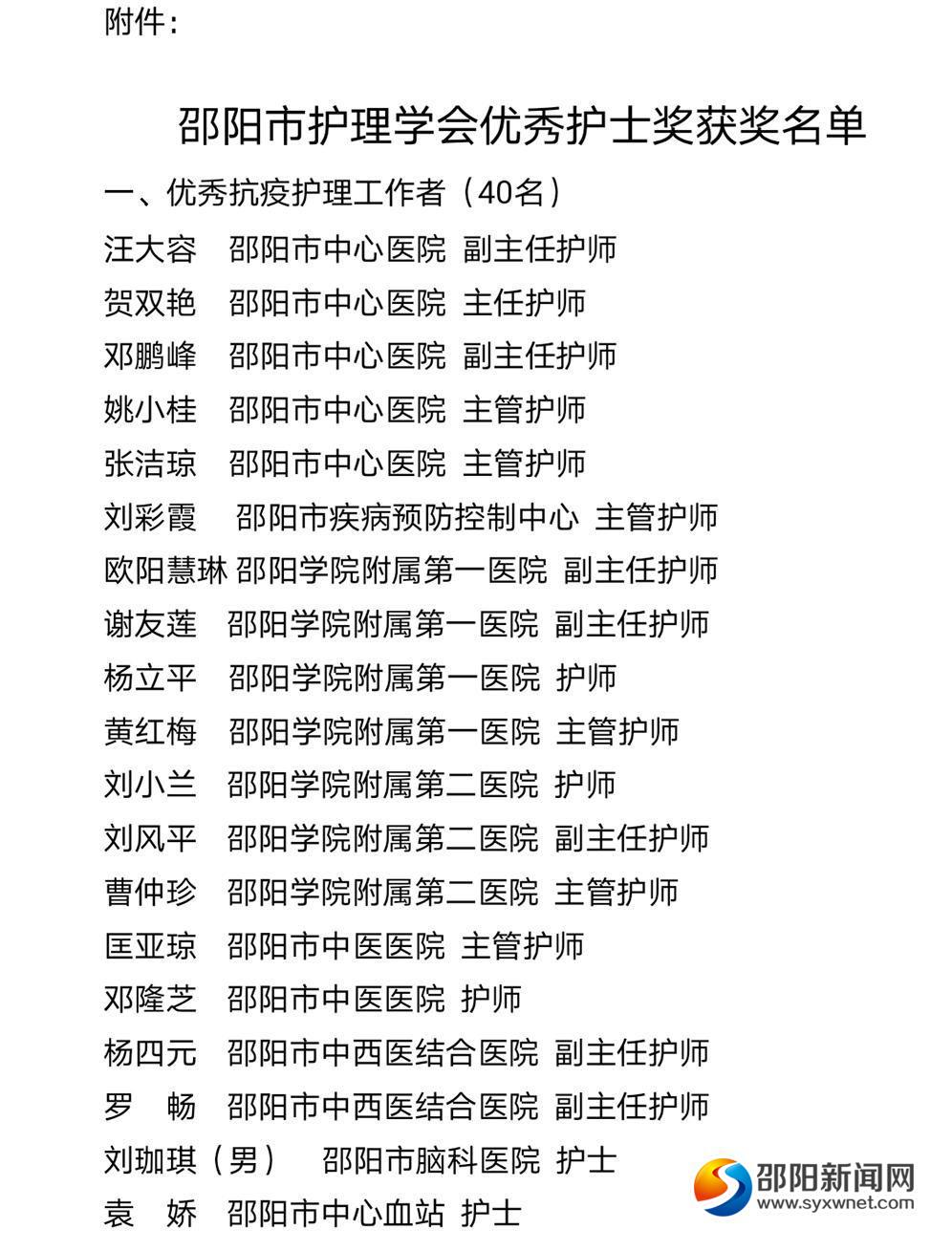 致敬白衣天使 邵阳194名优秀护理工作者获表彰(图1)