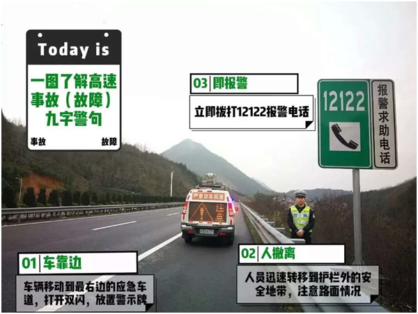 国庆中秋假期邵阳高速出行提示(图6)