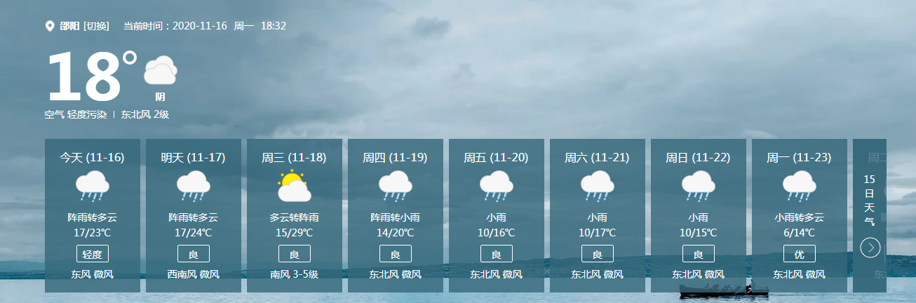 邵阳天气即将进入降雨+降温模式(图1)