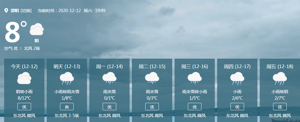 大风、雨夹雪、冻雨……邵阳入冬以来最强冷空气即将抵达(图1)
