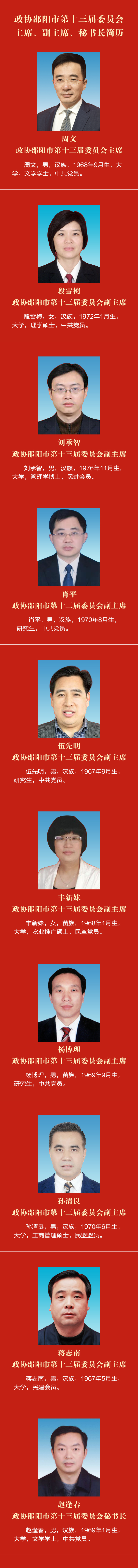 新一届邵阳市政协领导班子选举产生_邵阳头条网