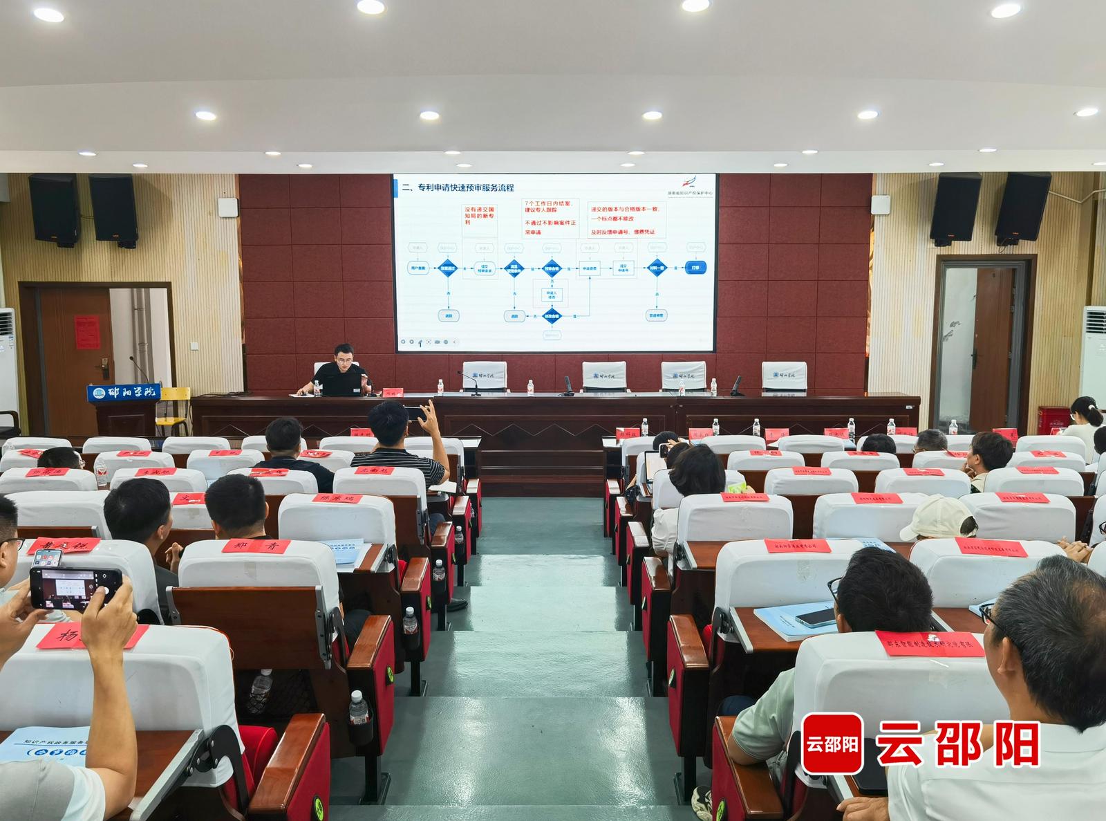 邵阳举办校企合作对接会暨专利培训会 推动成果转化赋能产业发展(图2)